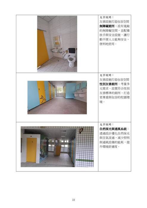 本工程為水里國中老舊廁所整修計畫,根據「教育部國民及學前教育署補助國民中小學老舊廁所整修工程作業要點」進行,並經南投縣縣政府考核為甲等。本工程經費總計300萬元,旨在提升學校的基礎設施,改善廁所環境,並引入美學設計,增強校園整體氛圍與功能。 整修完工後,校內師生對於新的廁所設施及整體校園環境給予了積極回應。師生表示,廁所環境更加潔淨舒適,設計美觀且實用,尤其是無障礙廁所與性別友善廁所的設置,讓所有學生都能感受到校園對他們的關心與尊重。此外,體育文化與環境保護的牆面裝飾,亦為校園增添了許多藝術氛圍,促使師生更加珍惜與保護自然。