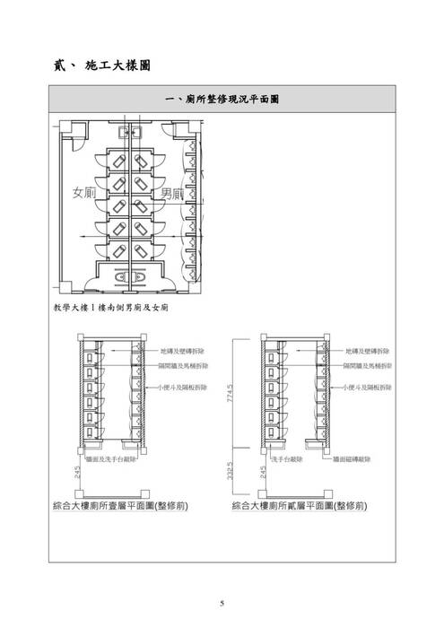 本工程為水里國中老舊廁所整修計畫,根據「教育部國民及學前教育署補助國民中小學老舊廁所整修工程作業要點」進行,並經南投縣縣政府考核為甲等。本工程經費總計300萬元,旨在提升學校的基礎設施,改善廁所環境,並引入美學設計,增強校園整體氛圍與功能。 整修完工後,校內師生對於新的廁所設施及整體校園環境給予了積極回應。師生表示,廁所環境更加潔淨舒適,設計美觀且實用,尤其是無障礙廁所與性別友善廁所的設置,讓所有學生都能感受到校園對他們的關心與尊重。此外,體育文化與環境保護的牆面裝飾,亦為校園增添了許多藝術氛圍,促使師生更加珍惜與保護自然。