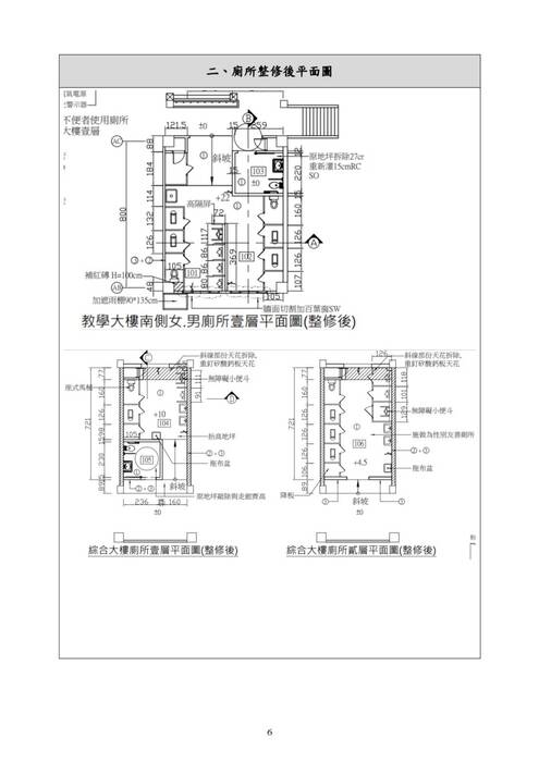 本工程為水里國中老舊廁所整修計畫,根據「教育部國民及學前教育署補助國民中小學老舊廁所整修工程作業要點」進行,並經南投縣縣政府考核為甲等。本工程經費總計300萬元,旨在提升學校的基礎設施,改善廁所環境,並引入美學設計,增強校園整體氛圍與功能。 整修完工後,校內師生對於新的廁所設施及整體校園環境給予了積極回應。師生表示,廁所環境更加潔淨舒適,設計美觀且實用,尤其是無障礙廁所與性別友善廁所的設置,讓所有學生都能感受到校園對他們的關心與尊重。此外,體育文化與環境保護的牆面裝飾,亦為校園增添了許多藝術氛圍,促使師生更加珍惜與保護自然。