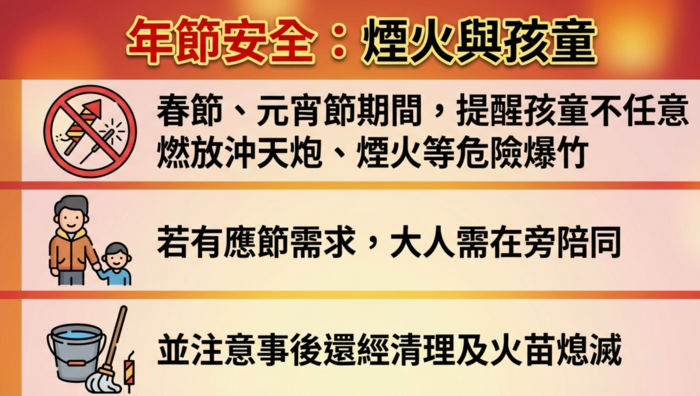115年一一九擴大防火宣導