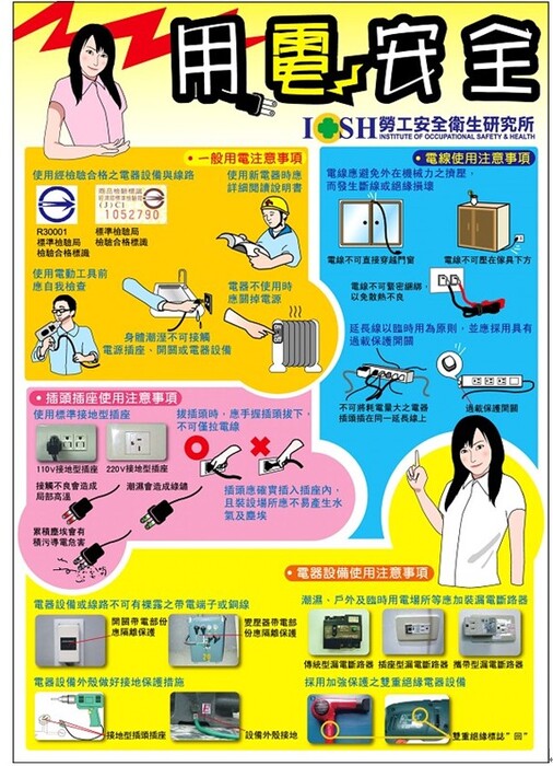 用電安全