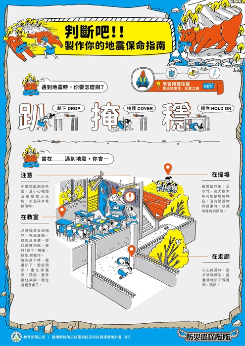 判斷吧!!製作你的地震保命指南海報